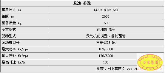 ���羰���Ϻ���չ���� Ԥ�Ƽ۸�13-18��